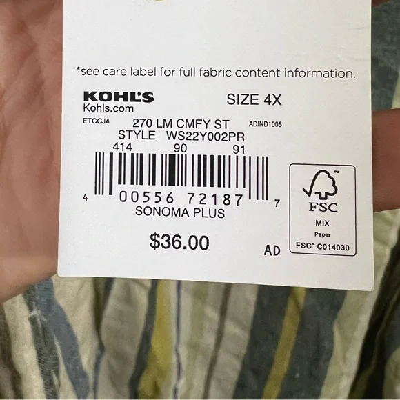 NWT Plus Size Dress - Picture 7 of 8